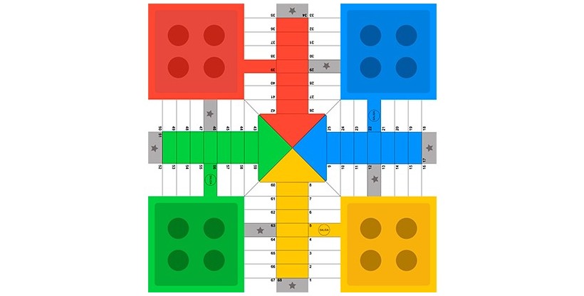 Tablero Parchís Clásico