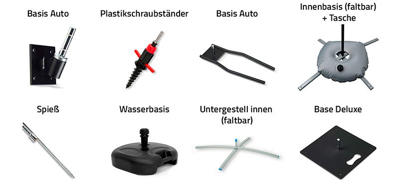 BasisTypen
