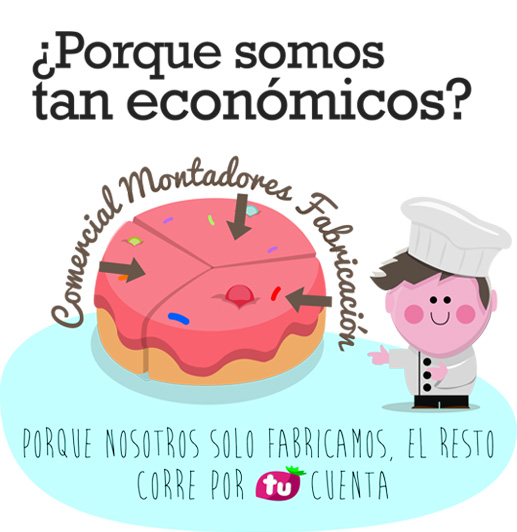 porque somos tan baratos, rotulos luminosos, banderolas luminosas, banderola luminosa